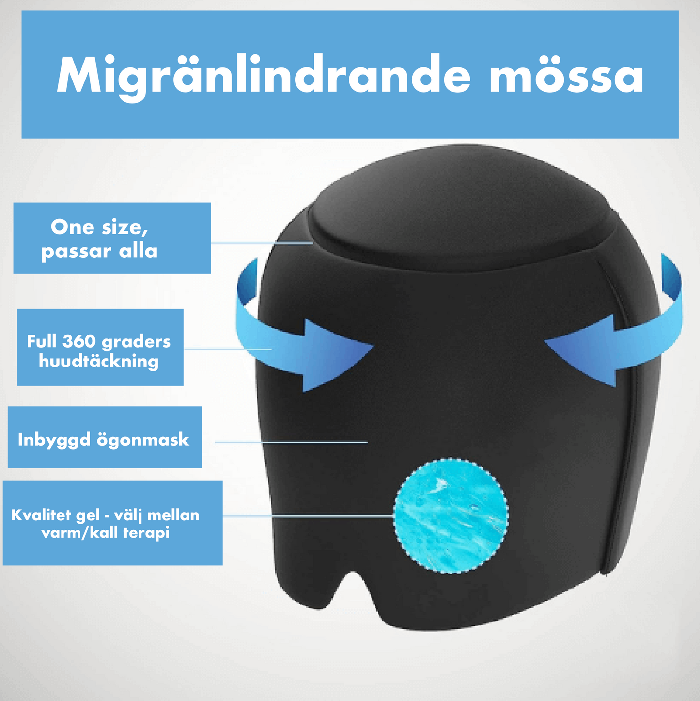 Migrenehatt - Lindrer effektivt migrene, stress og betennelse
